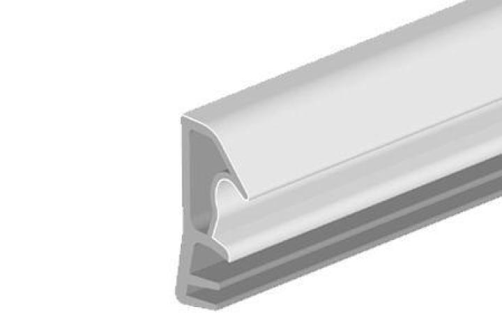 Kaderprofiel 8150 ACB