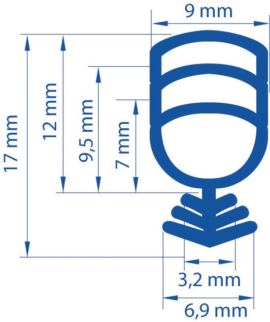 Geometrie kaderprofiel Ellen